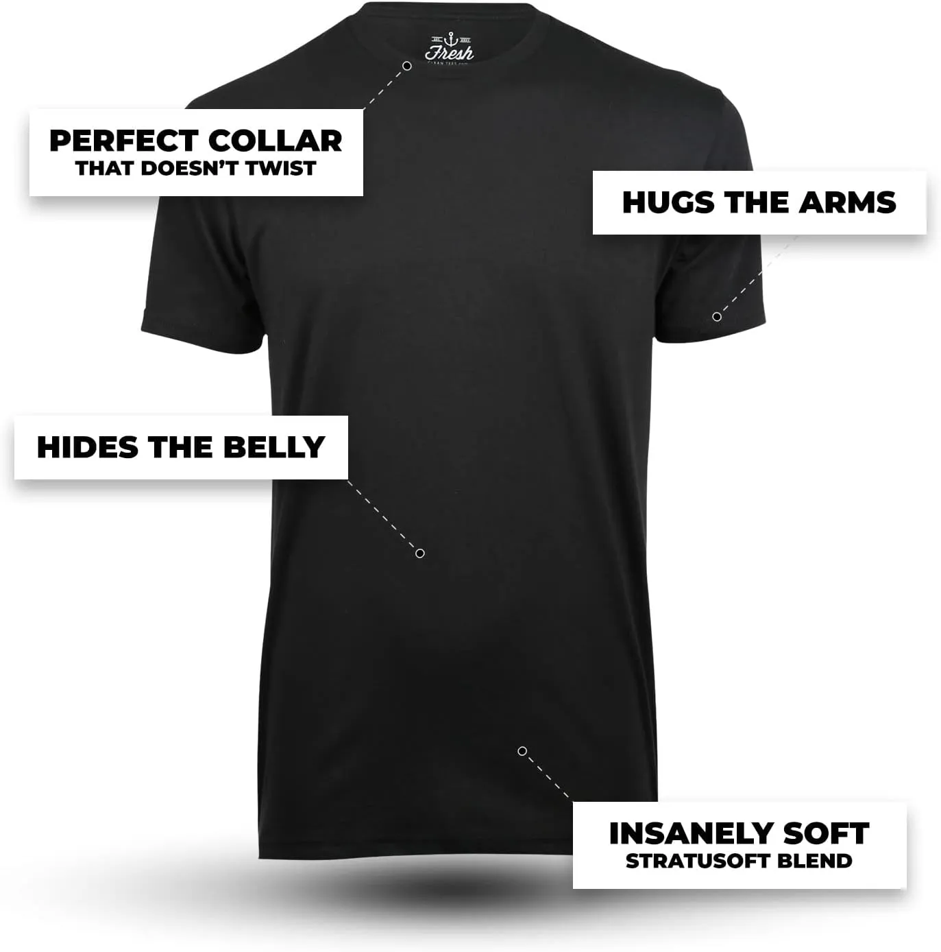 Fresh Clean Threads Crew Neck T-Shirt - Pre Shrunk Soft Fitted Premium Tee - Men’s T- Cotton Poly