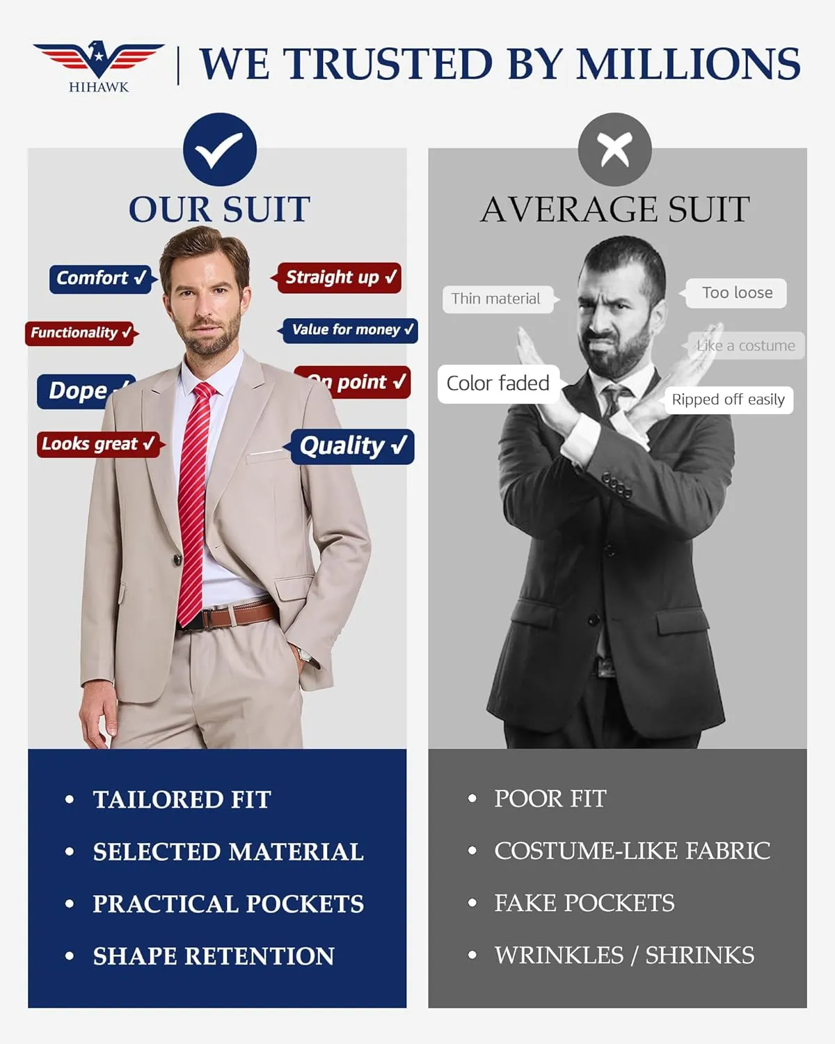Hihawk 2 Piece Men's Slim Fit Suit, One Button Jacket and Pants with Tie, Blazer Trousers Set for Weddings Proms